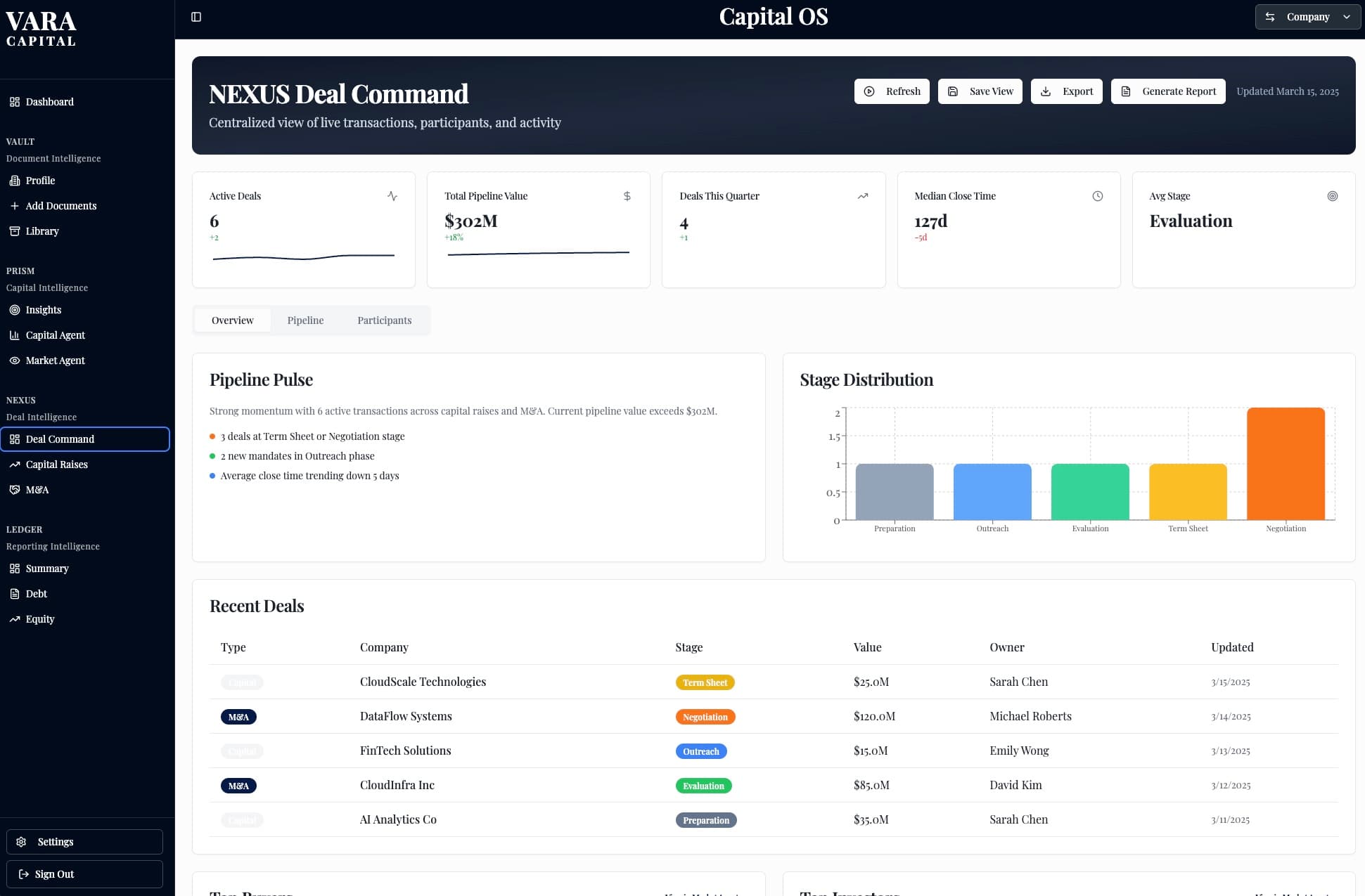 CapitalOS Interface Screenshot